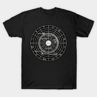 Signs diagram T-Shirt